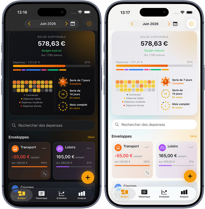 Vizualy Budget en mode sombre et clair — dashboard complet