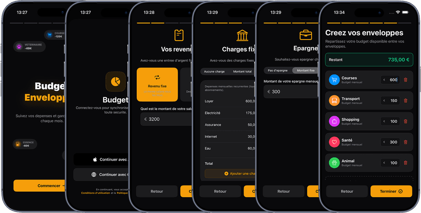 Onboarding Vizualy Budget