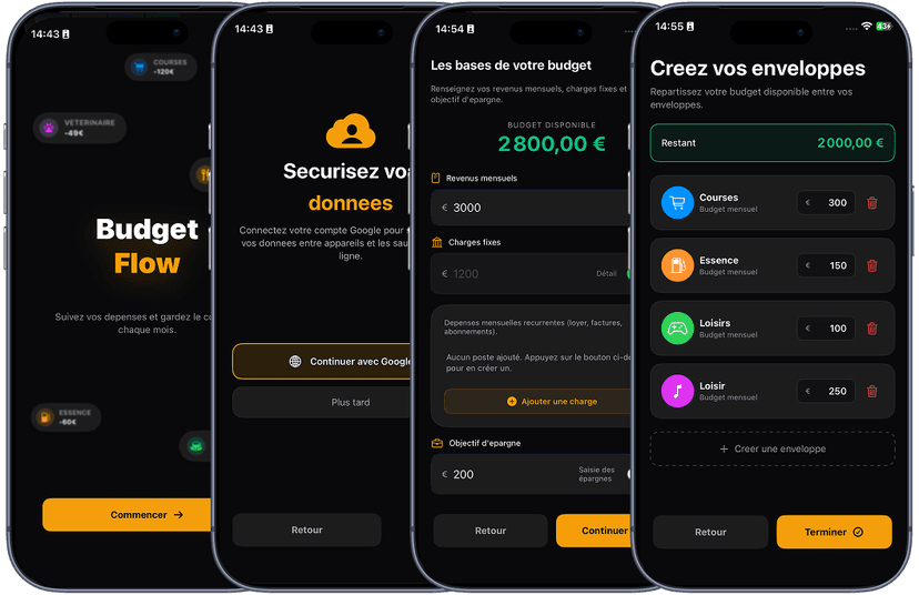 Onboarding Vizualy Budget