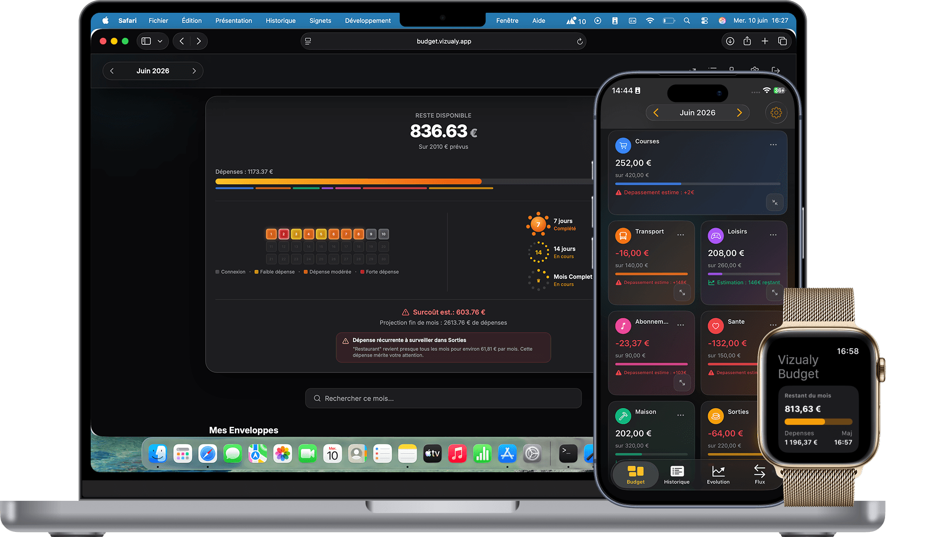 Vizualy Budget — disponible sur iPhone, iPad, Mac et Apple Watch